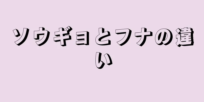 ソウギョとフナの違い