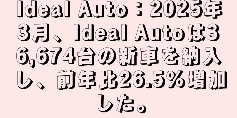 Ideal Auto：2025年3月、Ideal Autoは36,674台の新車を納入し、前年比26.5％増加した。
