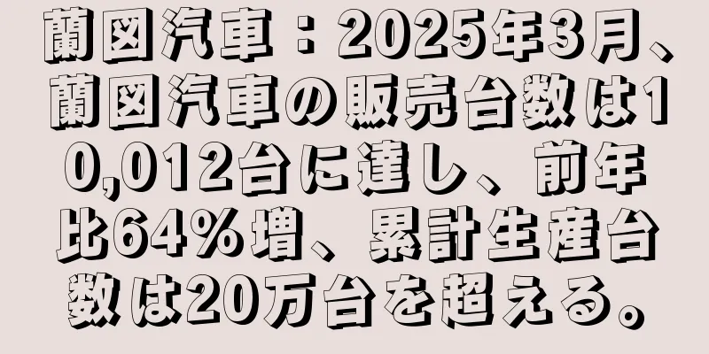 蘭図汽車：2025年3月、蘭図汽車の販売台数は10,012台に達し、前年比64％増、累計生産台数は20万台を超える。