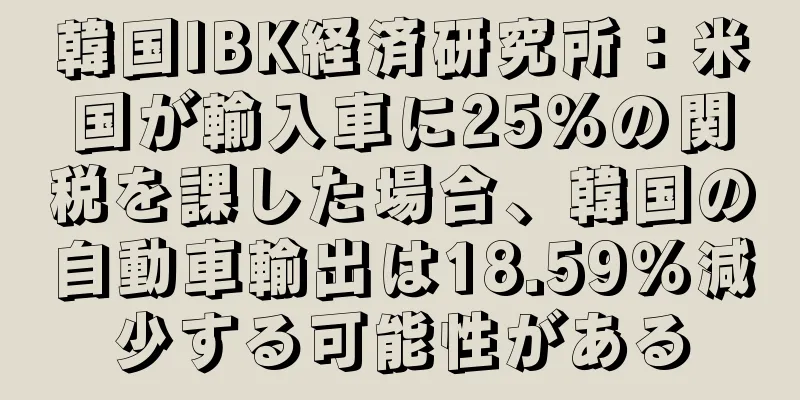 韓国IBK経済研究所：米国が輸入車に25％の関税を課した場合、韓国の自動車輸出は18.59％減少する可能性がある
