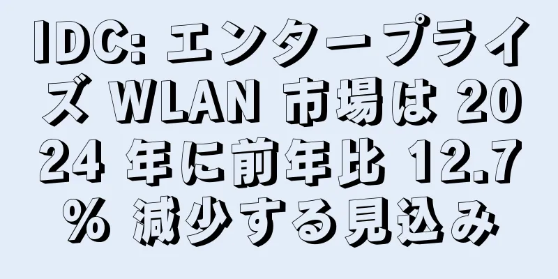 IDC: エンタープライズ WLAN 市場は 2024 年に前年比 12.7% 減少する見込み