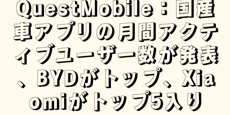 QuestMobile：国産車アプリの月間アクティブユーザー数が発表、BYDがトップ、Xiaomiがトップ5入り