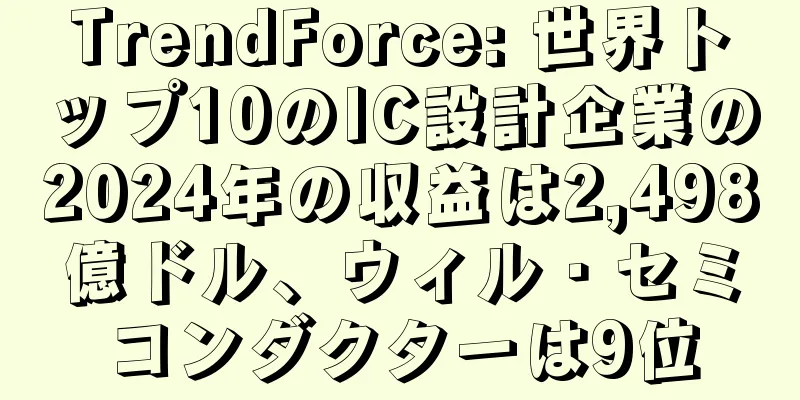 TrendForce: 世界トップ10のIC設計企業の2024年の収益は2,498億ドル、ウィル・セミコンダクターは9位