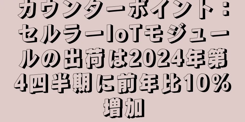カウンターポイント：セルラーIoTモジュールの出荷は2024年第4四半期に前年比10％増加