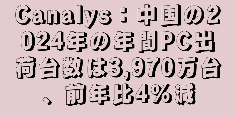Canalys：中国の2024年の年間PC出荷台数は3,970万台、前年比4％減