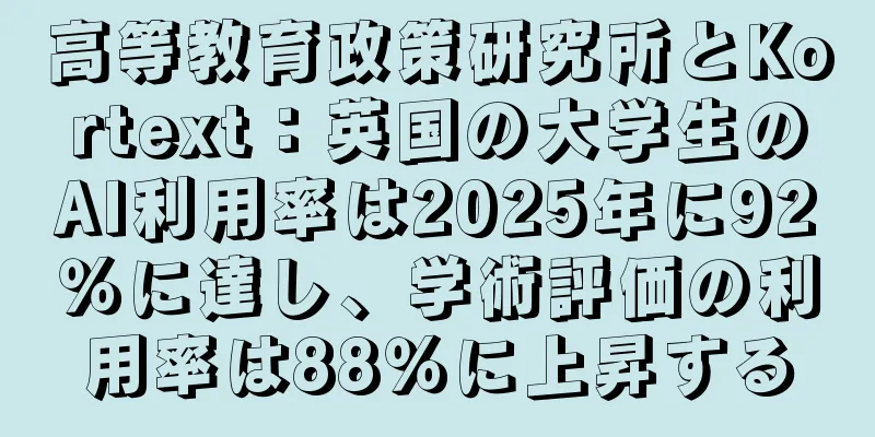 高等教育政策研究所とKortext：英国の大学生のAI利用率は2025年に92％に達し、学術評価の利用率は88％に上昇する