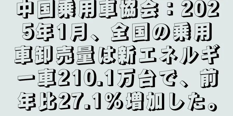 中国乗用車協会：2025年1月、全国の乗用車卸売量は新エネルギー車210.1万台で、前年比27.1％増加した。