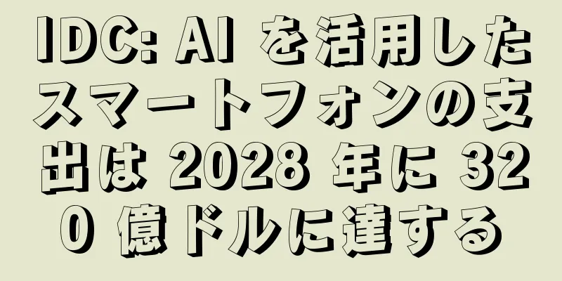 IDC: AI を活用したスマートフォンの支出は 2028 年に 320 億ドルに達する