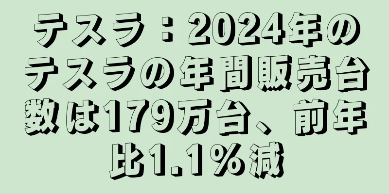 テスラ：2024年のテスラの年間販売台数は179万台、前年比1.1％減