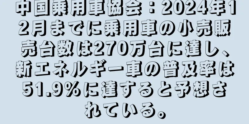 中国乗用車協会：2024年12月までに乗用車の小売販売台数は270万台に達し、新エネルギー車の普及率は51.9％に達すると予想されている。