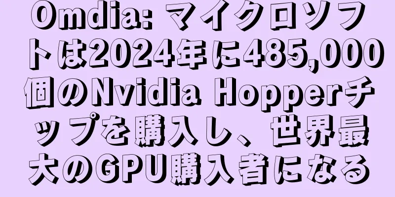 Omdia: マイクロソフトは2024年に485,000個のNvidia Hopperチップを購入し、世界最大のGPU購入者になる