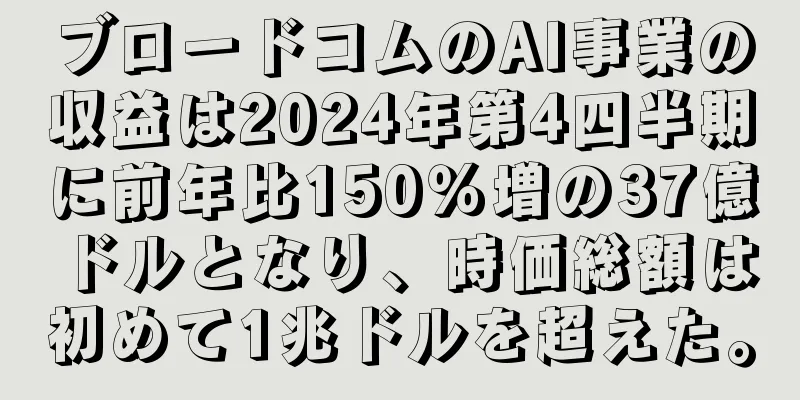 ブロードコムのAI事業の収益は2024年第4四半期に前年比150％増の37億ドルとなり、時価総額は初めて1兆ドルを超えた。