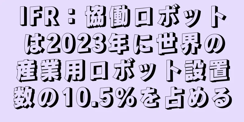 IFR：協働ロボットは2023年に世界の産業用ロボット設置数の10.5％を占める