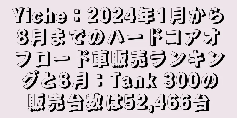 Yiche：2024年1月から8月までのハードコアオフロード車販売ランキングと8月：Tank 300の販売台数は52,466台