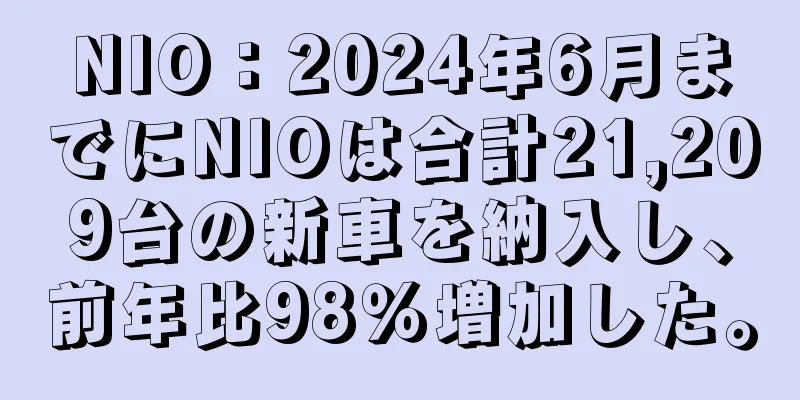 NIO：2024年6月までにNIOは合計21,209台の新車を納入し、前年比98％増加した。