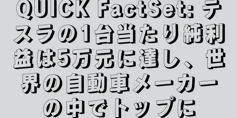 QUICK FactSet: テスラの1台当たり純利益は5万元に達し、世界の自動車メーカーの中でトップに