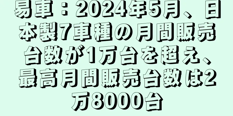 易車：2024年5月、日本製7車種の月間販売台数が1万台を超え、最高月間販売台数は2万8000台
