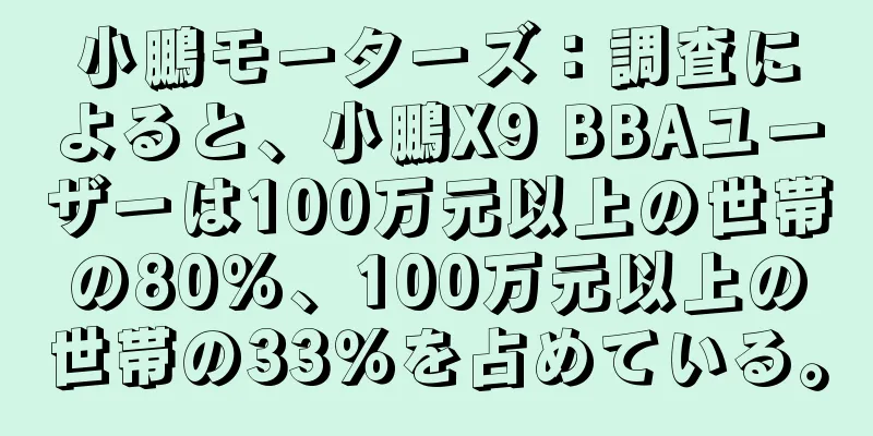 小鵬モーターズ：調査によると、小鵬X9 BBAユーザーは100万元以上の世帯の80％、100万元以上の世帯の33％を占めている。