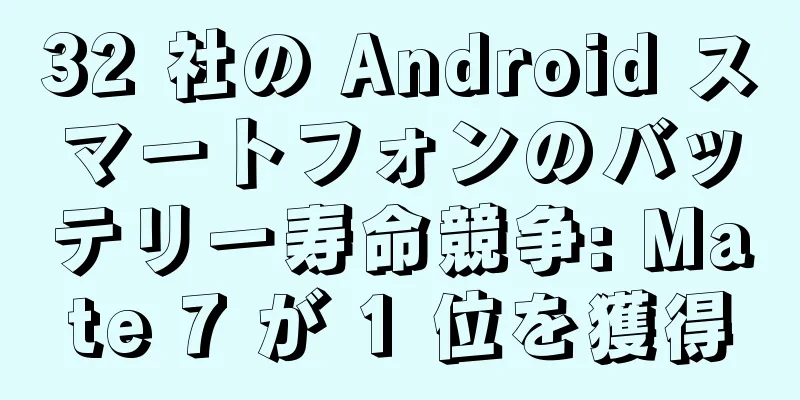 32 社の Android スマートフォンのバッテリー寿命競争: Mate 7 が 1 位を獲得