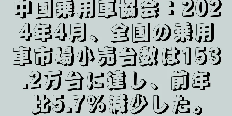 中国乗用車協会：2024年4月、全国の乗用車市場小売台数は153.2万台に達し、前年比5.7％減少した。