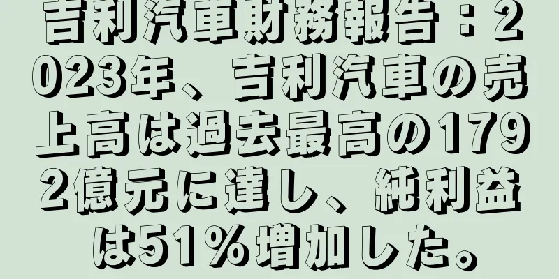 吉利汽車財務報告：2023年、吉利汽車の売上高は過去最高の1792億元に達し、純利益は51％増加した。
