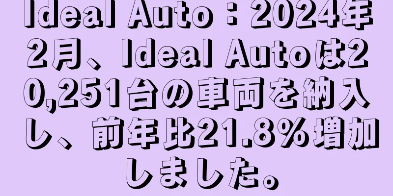Ideal Auto：2024年2月、Ideal Autoは20,251台の車両を納入し、前年比21.8％増加しました。