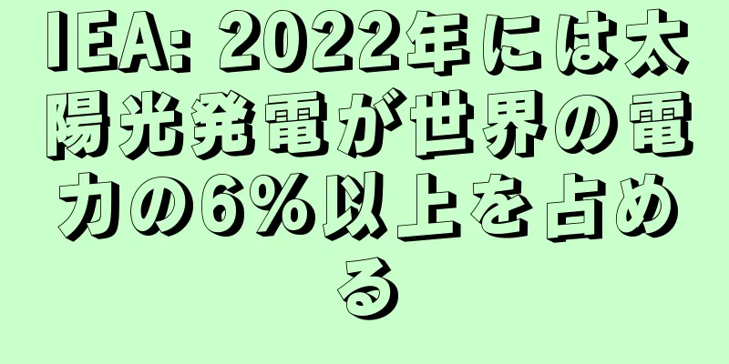 IEA: 2022年には太陽光発電が世界の電力の6%以上を占める