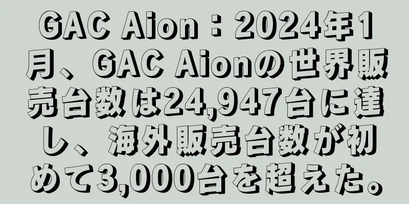 GAC Aion：2024年1月、GAC Aionの世界販売台数は24,947台に達し、海外販売台数が初めて3,000台を超えた。