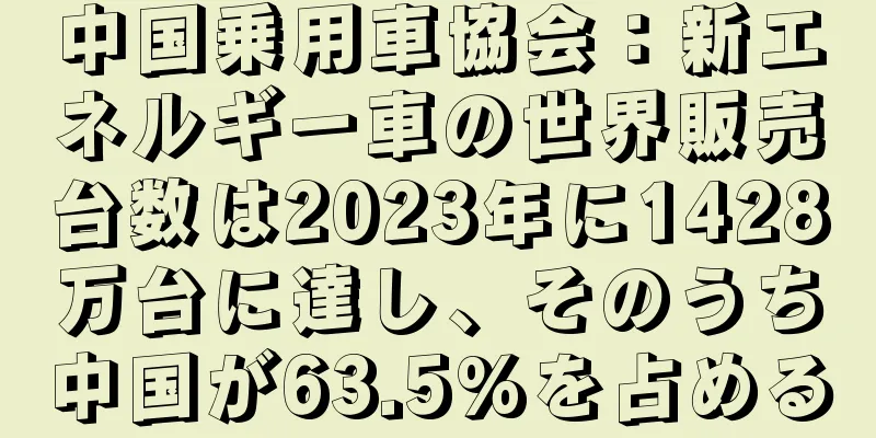 中国乗用車協会：新エネルギー車の世界販売台数は2023年に1428万台に達し、そのうち中国が63.5%を占める