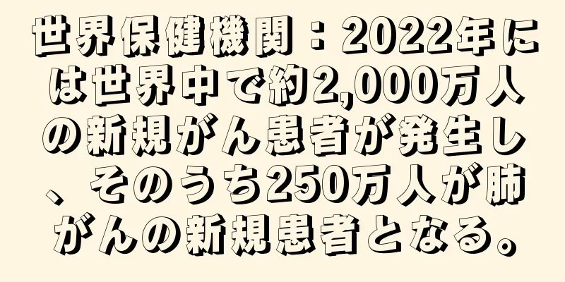 世界保健機関：2022年には世界中で約2,000万人の新規がん患者が発生し、そのうち250万人が肺がんの新規患者となる。