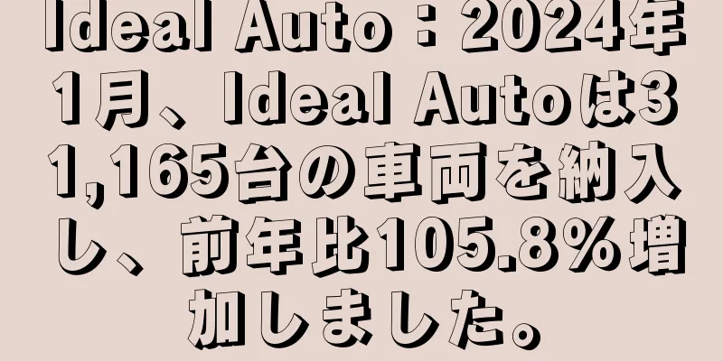 Ideal Auto：2024年1月、Ideal Autoは31,165台の車両を納入し、前年比105.8％増加しました。