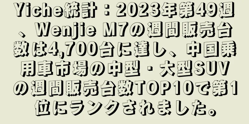 Yiche統計：2023年第49週、Wenjie M7の週間販売台数は4,700台に達し、中国乗用車市場の中型・大型SUVの週間販売台数TOP10で第1位にランクされました。