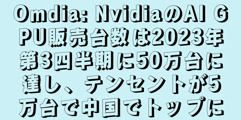 Omdia: NvidiaのAI GPU販売台数は2023年第3四半期に50万台に達し、テンセントが5万台で中国でトップに
