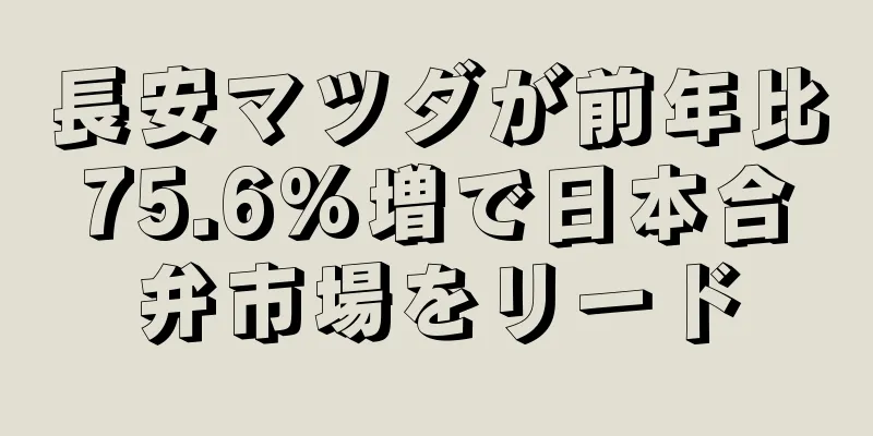 長安マツダが前年比75.6%増で日本合弁市場をリード