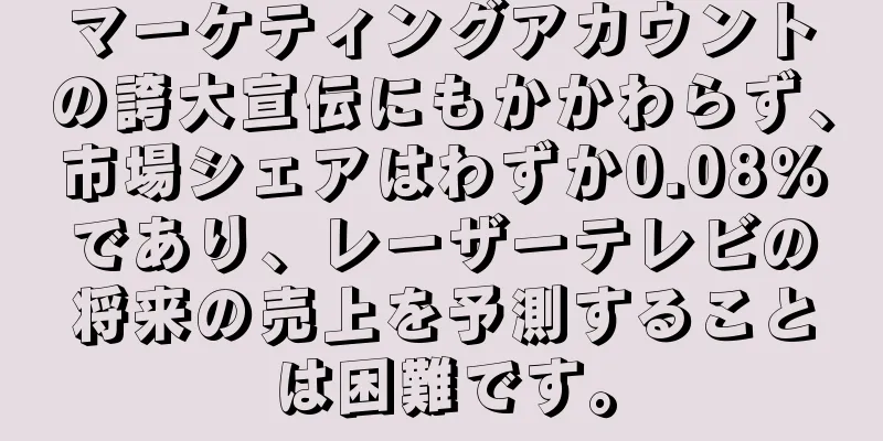 マーケティングアカウントの誇大宣伝にもかかわらず、市場シェアはわずか0.08％であり、レーザーテレビの将来の売上を予測することは困難です。