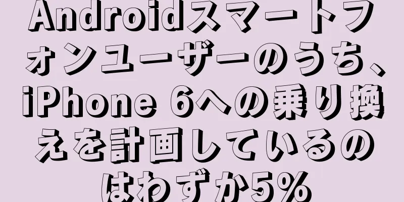 Androidスマートフォンユーザーのうち、iPhone 6への乗り換えを計画しているのはわずか5%