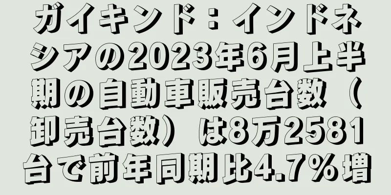 ガイキンド：インドネシアの2023年6月上半期の自動車販売台数（卸売台数）は8万2581台で前年同期比4.7％増