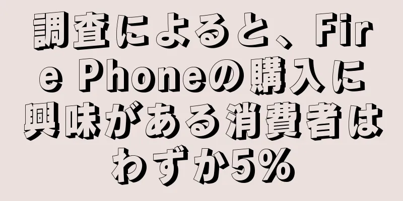 調査によると、Fire Phoneの購入に興味がある消費者はわずか5%