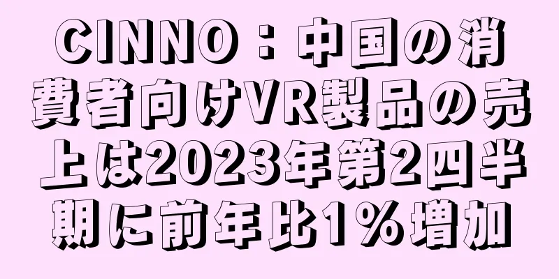 CINNO：中国の消費者向けVR製品の売上は2023年第2四半期に前年比1％増加