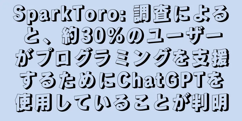 SparkToro: 調査によると、約30%のユーザーがプログラミングを支援するためにChatGPTを使用していることが判明
