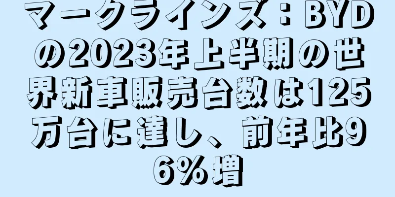 マークラインズ：BYDの2023年上半期の世界新車販売台数は125万台に達し、前年比96％増
