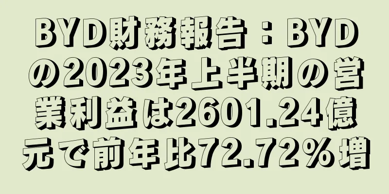 BYD財務報告：BYDの2023年上半期の営業利益は2601.24億元で前年比72.72%増