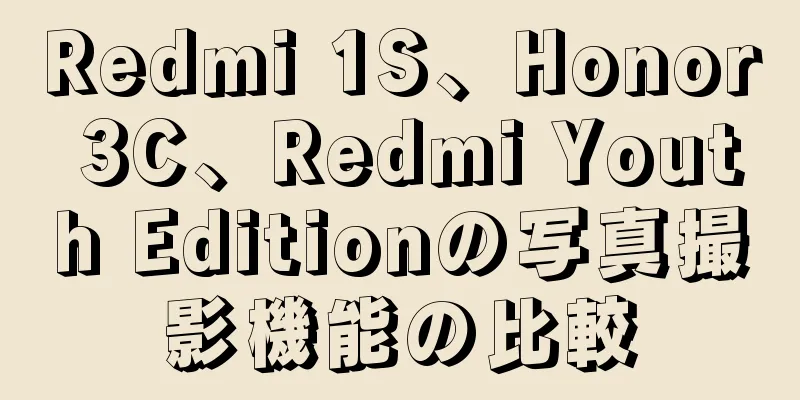 Redmi 1S、Honor 3C、Redmi Youth Editionの写真撮影機能の比較