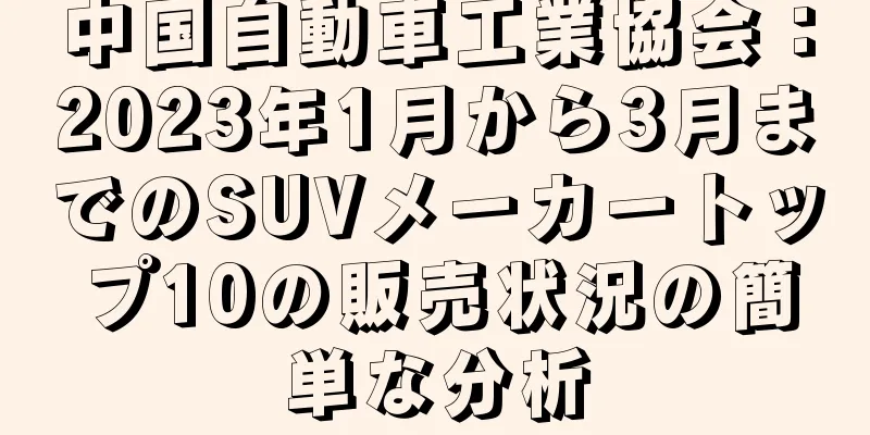 中国自動車工業協会：2023年1月から3月までのSUVメーカートップ10の販売状況の簡単な分析