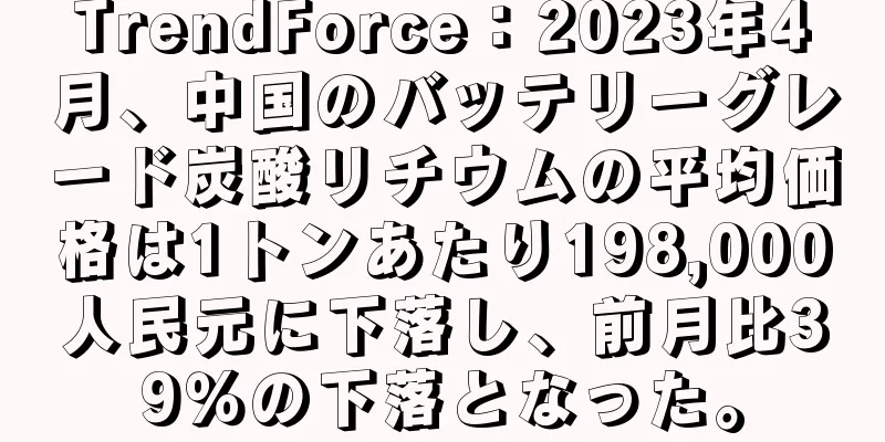TrendForce：2023年4月、中国のバッテリーグレード炭酸リチウムの平均価格は1トンあたり198,000人民元に下落し、前月比39％の下落となった。