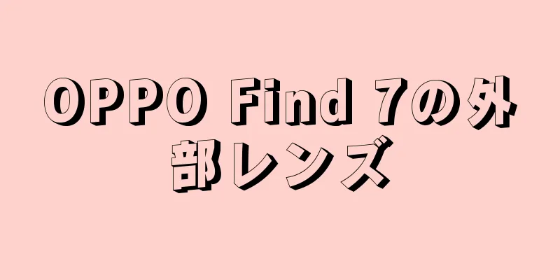 OPPO Find 7の外部レンズ