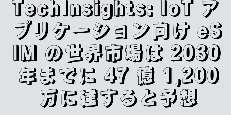 TechInsights: IoT アプリケーション向け eSIM の世界市場は 2030 年までに 47 億 1,200 万に達すると予想
