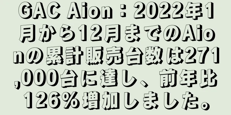 GAC Aion：2022年1月から12月までのAionの累計販売台数は271,000台に達し、前年比126%増加しました。