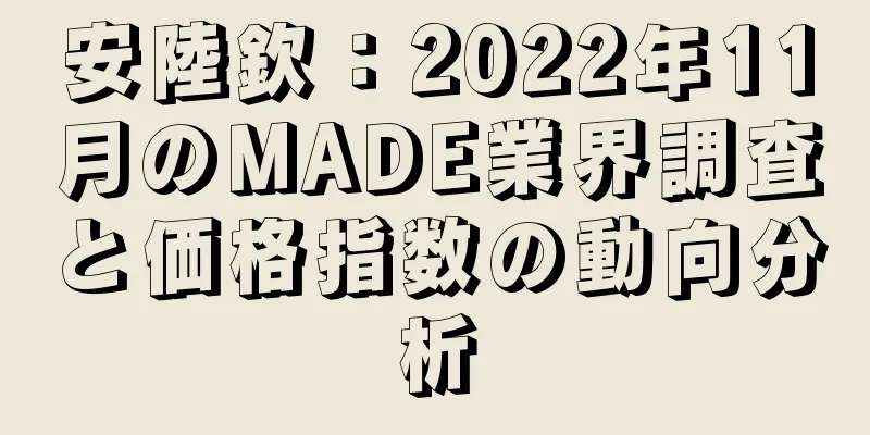 安陸欽：2022年11月のMADE業界調査と価格指数の動向分析