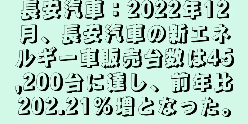 長安汽車：2022年12月、長安汽車の新エネルギー車販売台数は45,200台に達し、前年比202.21%増となった。